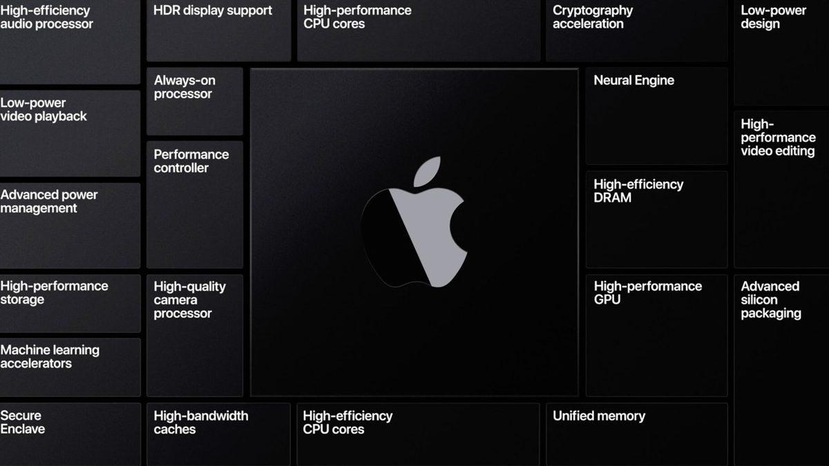 Apple’ın İlk Bilgisayar İşlemcisi Apple Silicon’un 5 Dikkat Çeken Özelliği