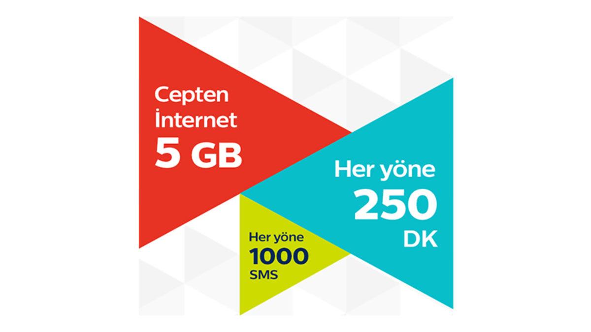 Türk Telekom Uygun Fiyatlı ve Faturasız Tarifeler
