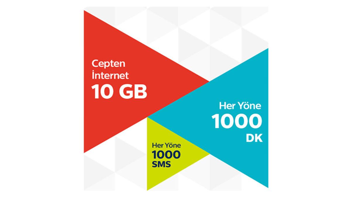 Türk Telekom Uygun Fiyatlı ve Faturasız Tarifeler
