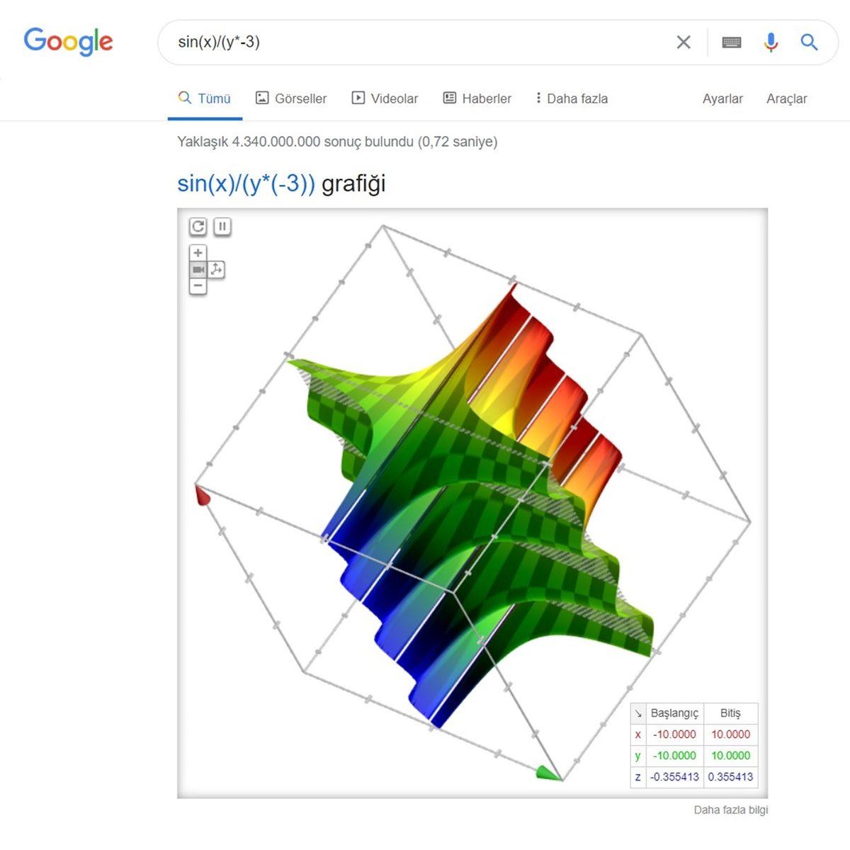 Google’da Muhtemelen Bilmediğiniz 10 Farklı Arama Yöntemi