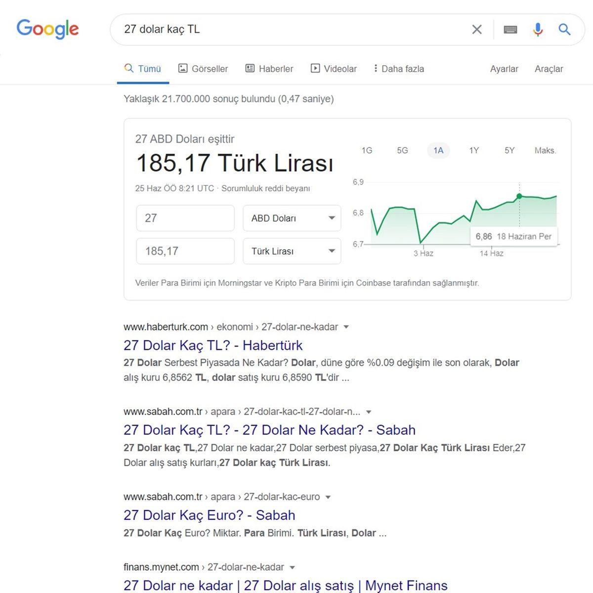 Google’da Muhtemelen Bilmediğiniz 10 Farklı Arama Yöntemi