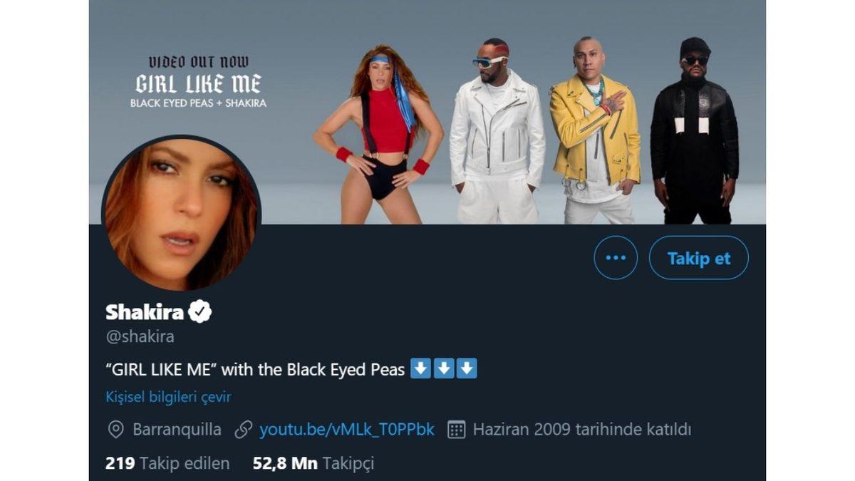 Twitter’da En Fazla Takipçi Sayısına Sahip Hesaplar Açıklandı