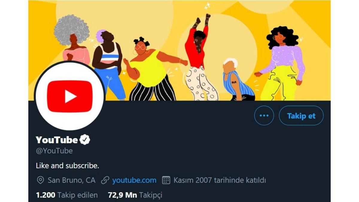 Twitter’da En Fazla Takipçi Sayısına Sahip Hesaplar Açıklandı