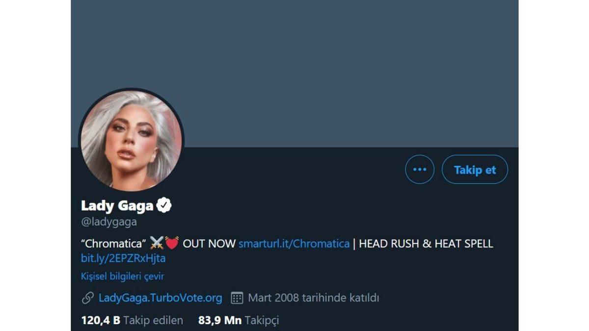 Twitter’da En Fazla Takipçi Sayısına Sahip Hesaplar Açıklandı