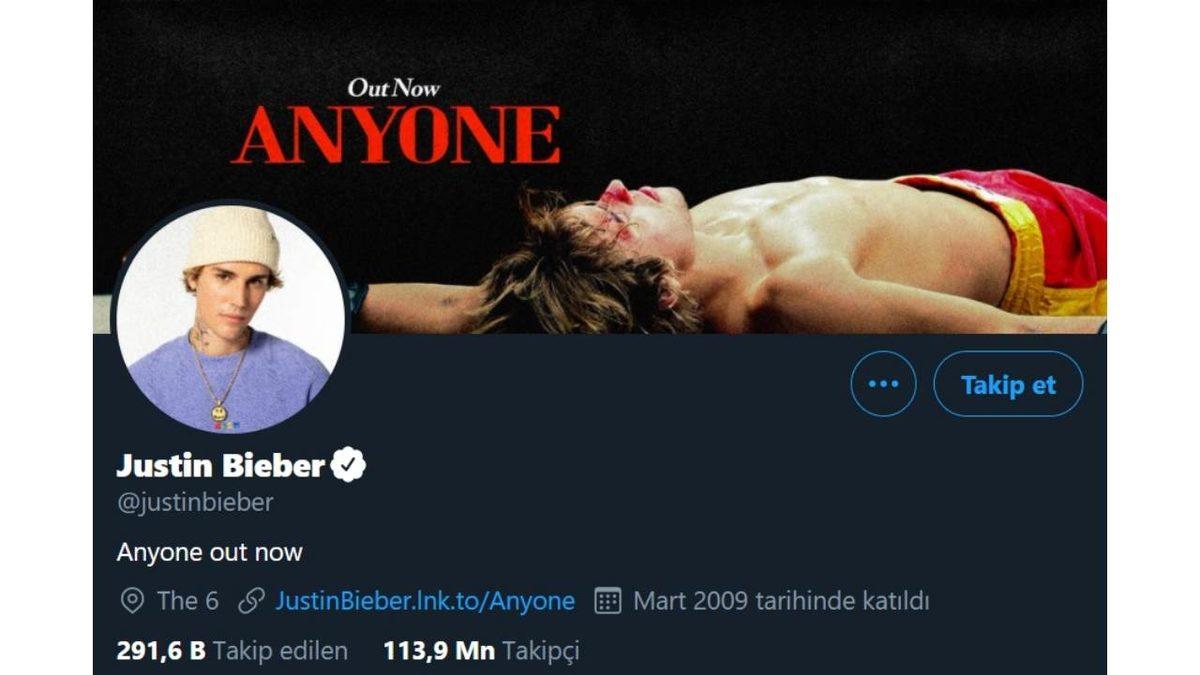 Twitter’da En Fazla Takipçi Sayısına Sahip Hesaplar Açıklandı