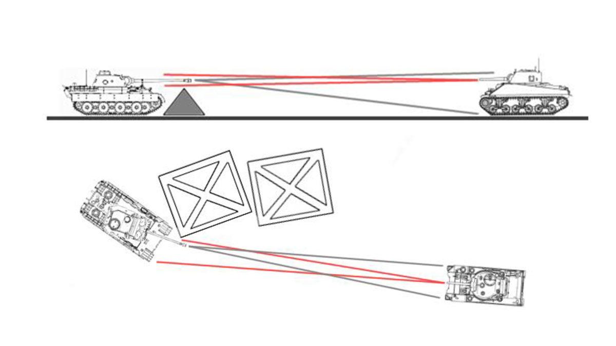 World of Tanks İçin Düşmana Korku Salacağınız 10 Taktik