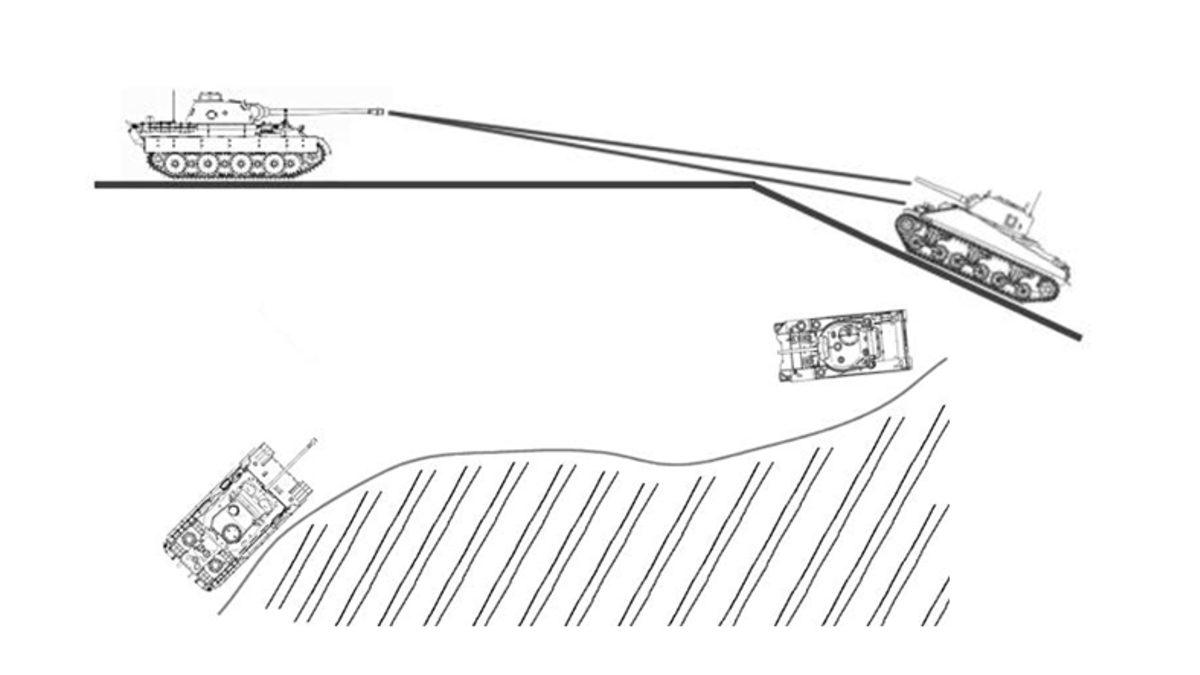 World of Tanks İçin Düşmana Korku Salacağınız 10 Taktik