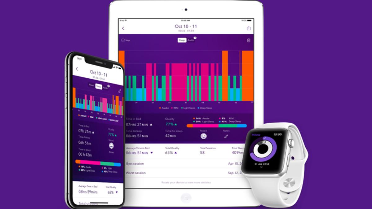 Uyku Kontrol Uygulamalarının ’Farklı’ Sesleri de Kaydettiğini Gösteren Ses Kaydı