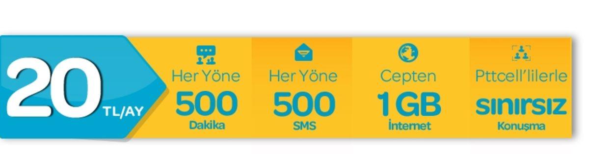 Uygun Fiyatlı Tüm PTTcell Tarifeleri – 2019
