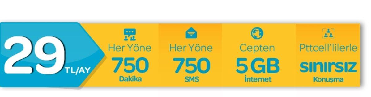 Uygun Fiyatlı Tüm PTTcell Tarifeleri – 2019