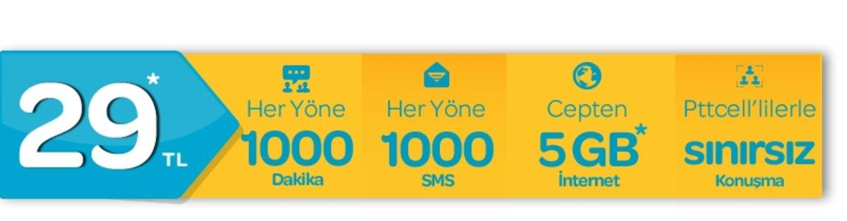 Uygun Fiyatlı Tüm PTTcell Tarifeleri – 2019