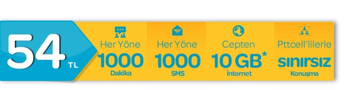 Uygun Fiyatlı Tüm PTTcell Tarifeleri – 2019