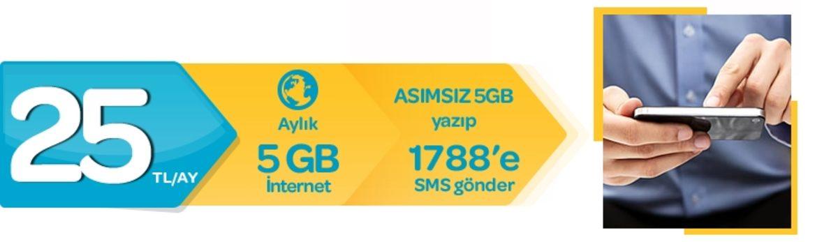 Uygun Fiyatlı Tüm PTTcell Tarifeleri – 2019