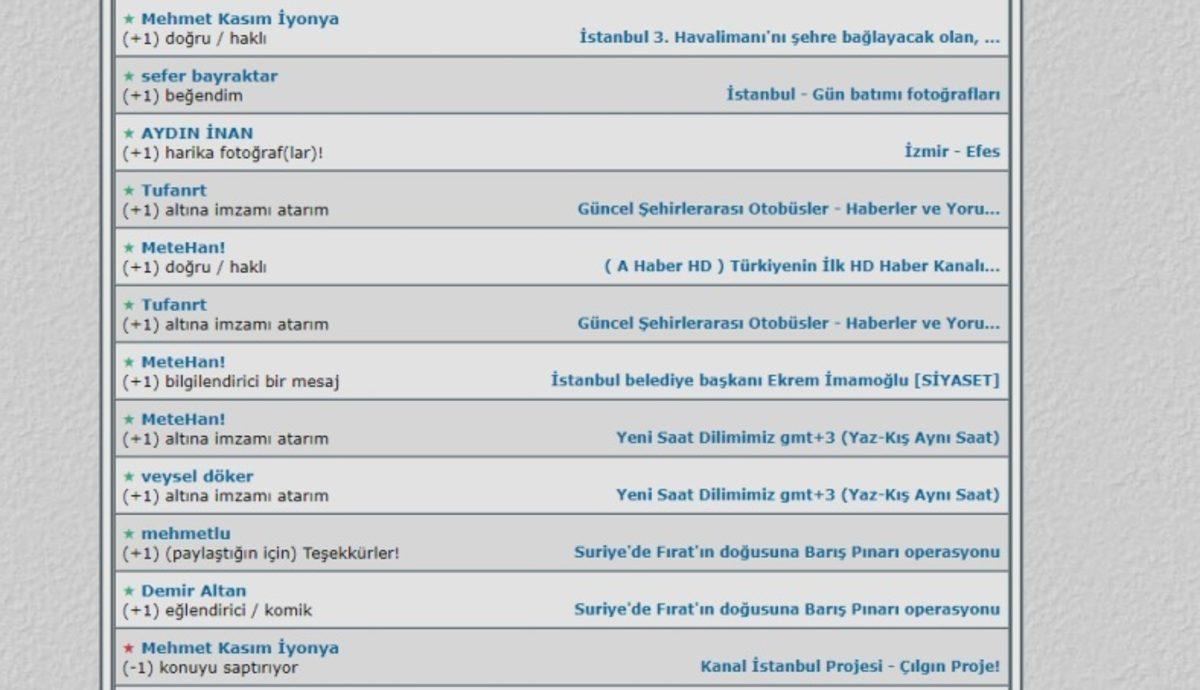 İçinde Türkiye’den 1 Milyon Fotoğrafın Bulunduğu Tuhaf Site: WowTurkey