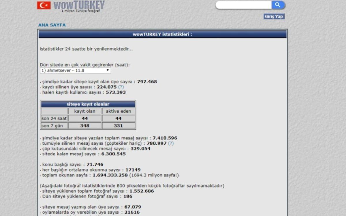 İçinde Türkiye’den 1 Milyon Fotoğrafın Bulunduğu Tuhaf Site: WowTurkey