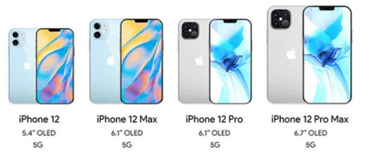 iOS 14’ün Kodlarına Göre iPhone 12 Pro, 4K 240 FPS Video Kaydını Destekleyecek