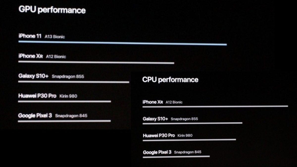 Apple’ın A13 İşlemcisi, En İyi Android İşlemcisini Performans Olarak İkiye Katladı