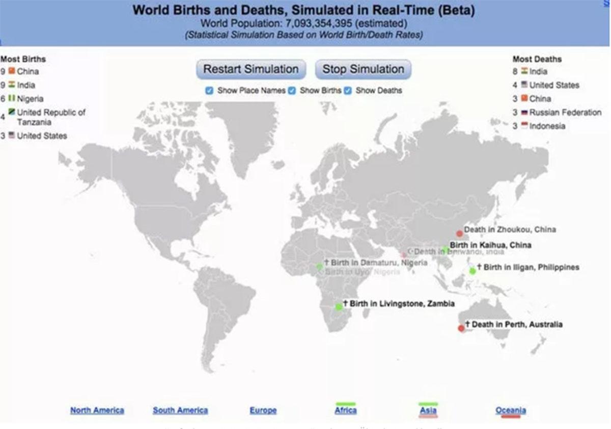 Görünce Çevrimdışı Olmak İsteyeceğiniz, Tüyler Ürpertici 10 İnternet Sitesi