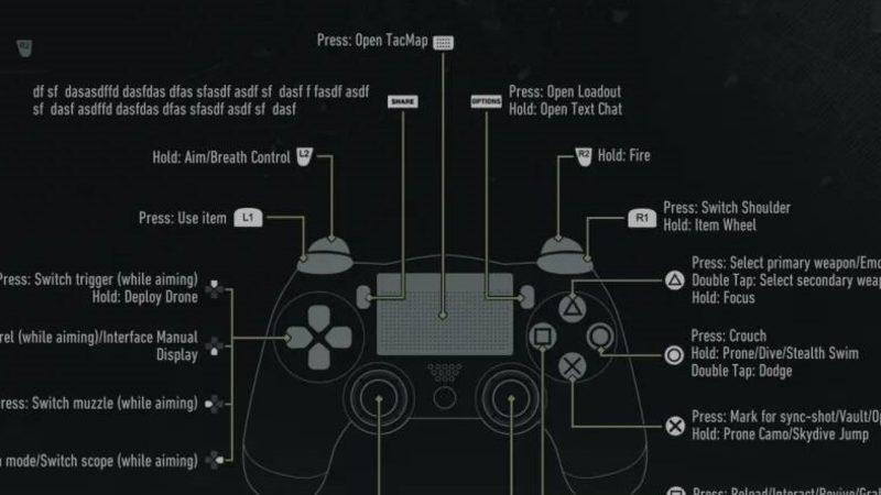 Ghost Recon Breakpoint’te Nasıl "df sf dasasdffd" Yapılır?