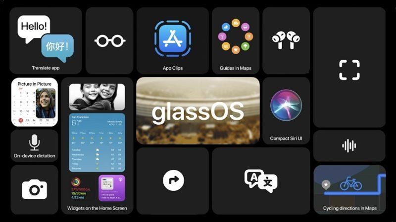 iOS 14’ten İlham Alan Apple Glasses Kullanıcı Arayüzü Konsepti
