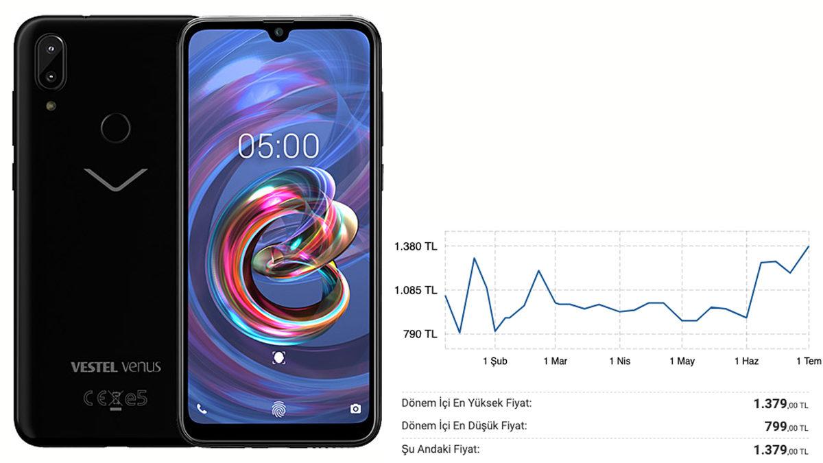 Yerli Yabancı Fark Etmeden Yaşanan Akıllı Telefon Zamları Durdurulamıyor: İşte Son Fiyatlar