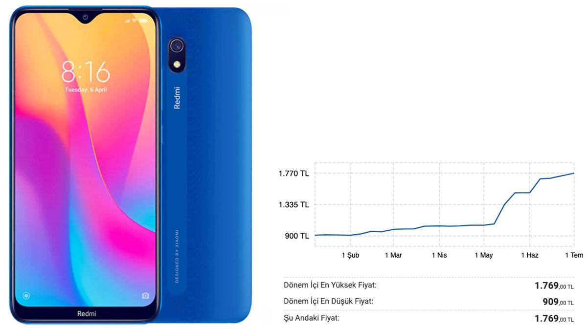 Yerli Yabancı Fark Etmeden Yaşanan Akıllı Telefon Zamları Durdurulamıyor: İşte Son Fiyatlar