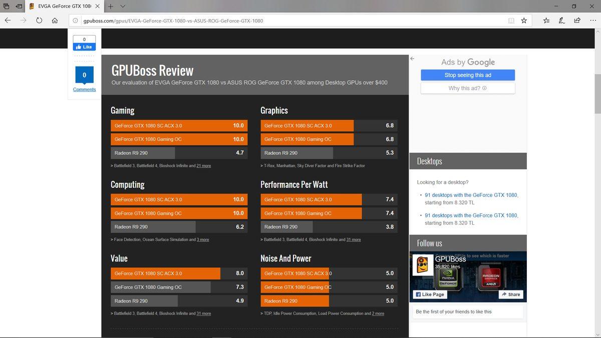 Ekran Kartı Karşılaştırma Nasıl Yapılır?