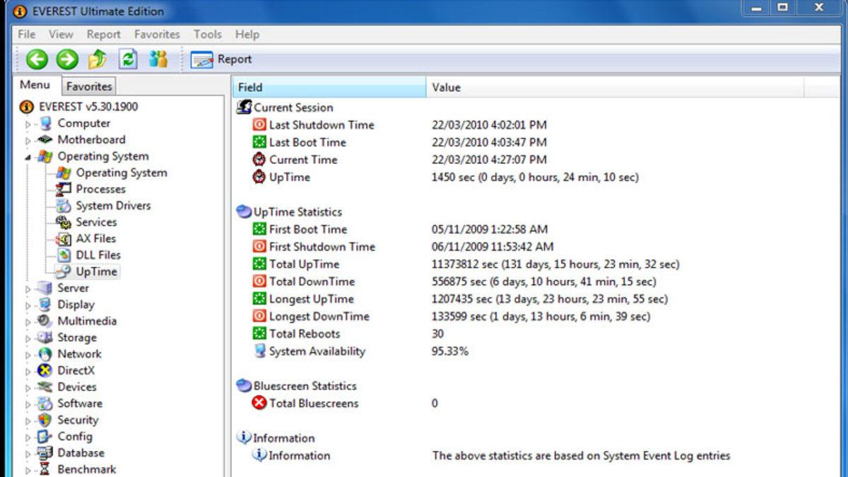 Ekran Kartı Özellikleri Nasıl Öğrenilir?
