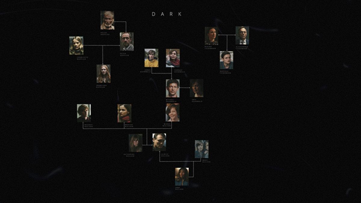 Netflix, Dark İzlerken Beyni Yananlar İçin Spoilersız İnternet Sitesi Yayınladı