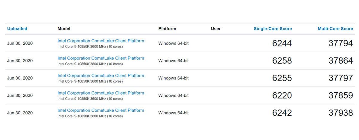 10 Çekirdekli Intel Core i9-10850K Geekbench’te Ortaya Çıktı