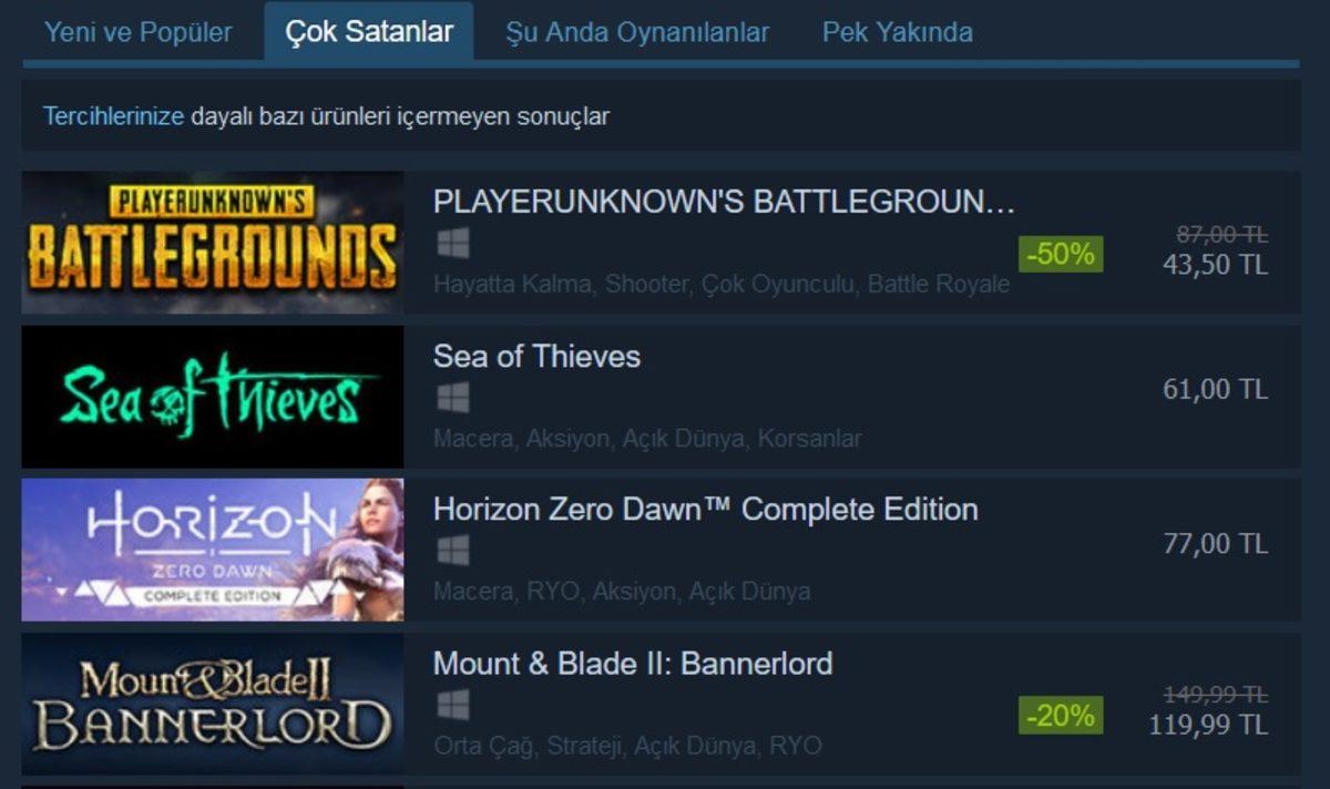 Ön Siparişe Açılan Horizon: Zero Dawn, Çok Satanlar Listesine Girmeyi Başardı