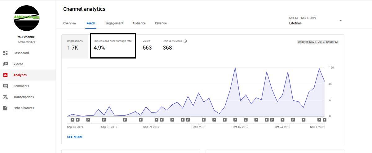 YouTube, Algoritmasıyla İlgili Bazı Soruları Cevapladı
