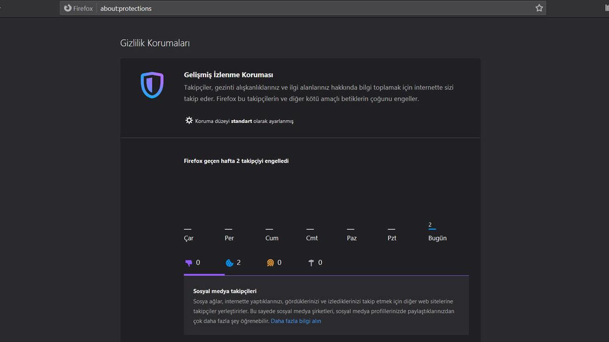 Firefox, Yeni Güncellemesiyle Hangi Sitelerin Sizi Takip Ettiğini Gösterecek