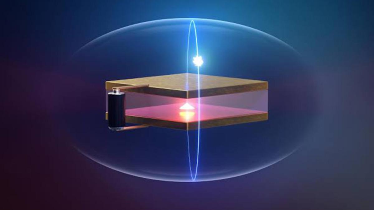 Bilim İnsanları, Kuantum Dönüşü Görüntülemek İçin Yeni Bir Yöntem Geliştirdi