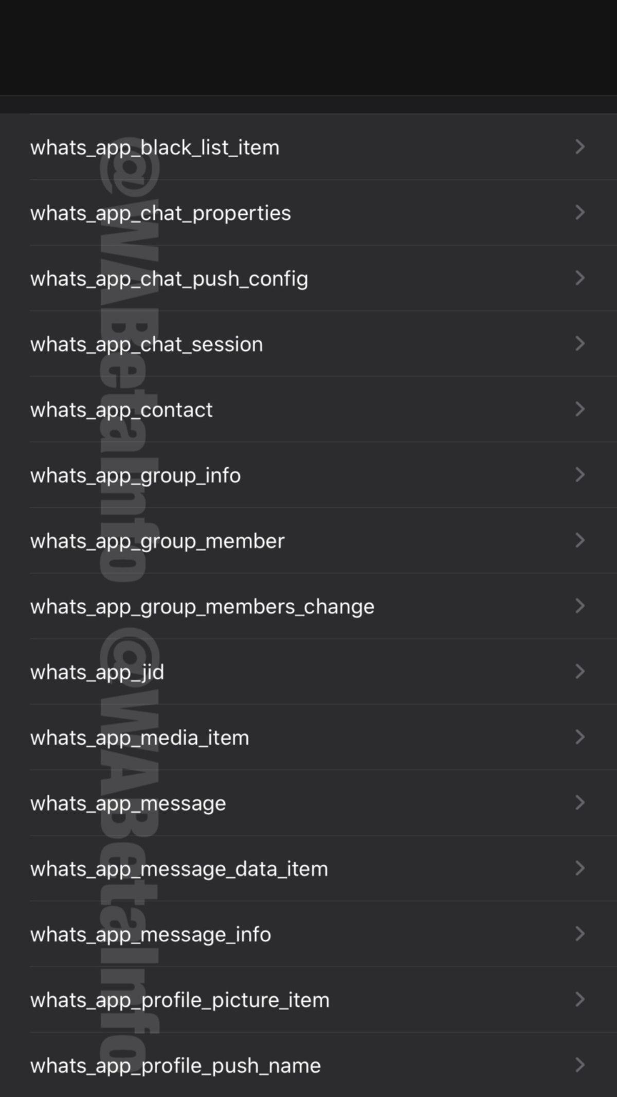 Facebook, Messenger ile WhatsApp’ı Entegre Etmeye Daha Yakın