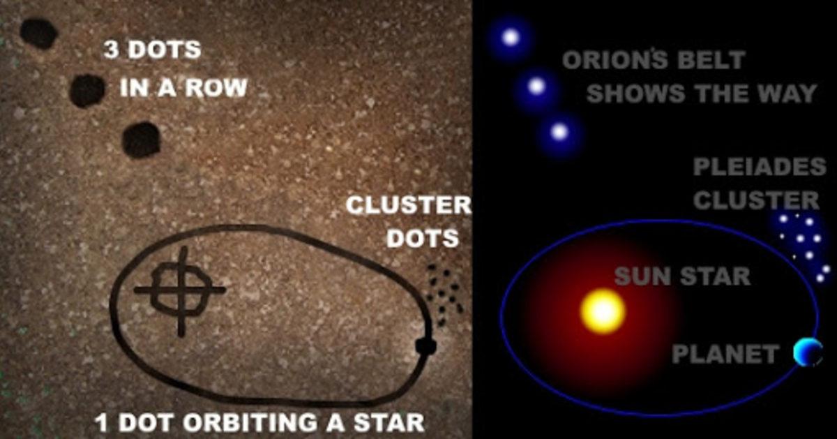 21. Yüzyıla Kadar Astronomi Bilgisi Modern Bilimle Yarışan Kabile: Dogonlar