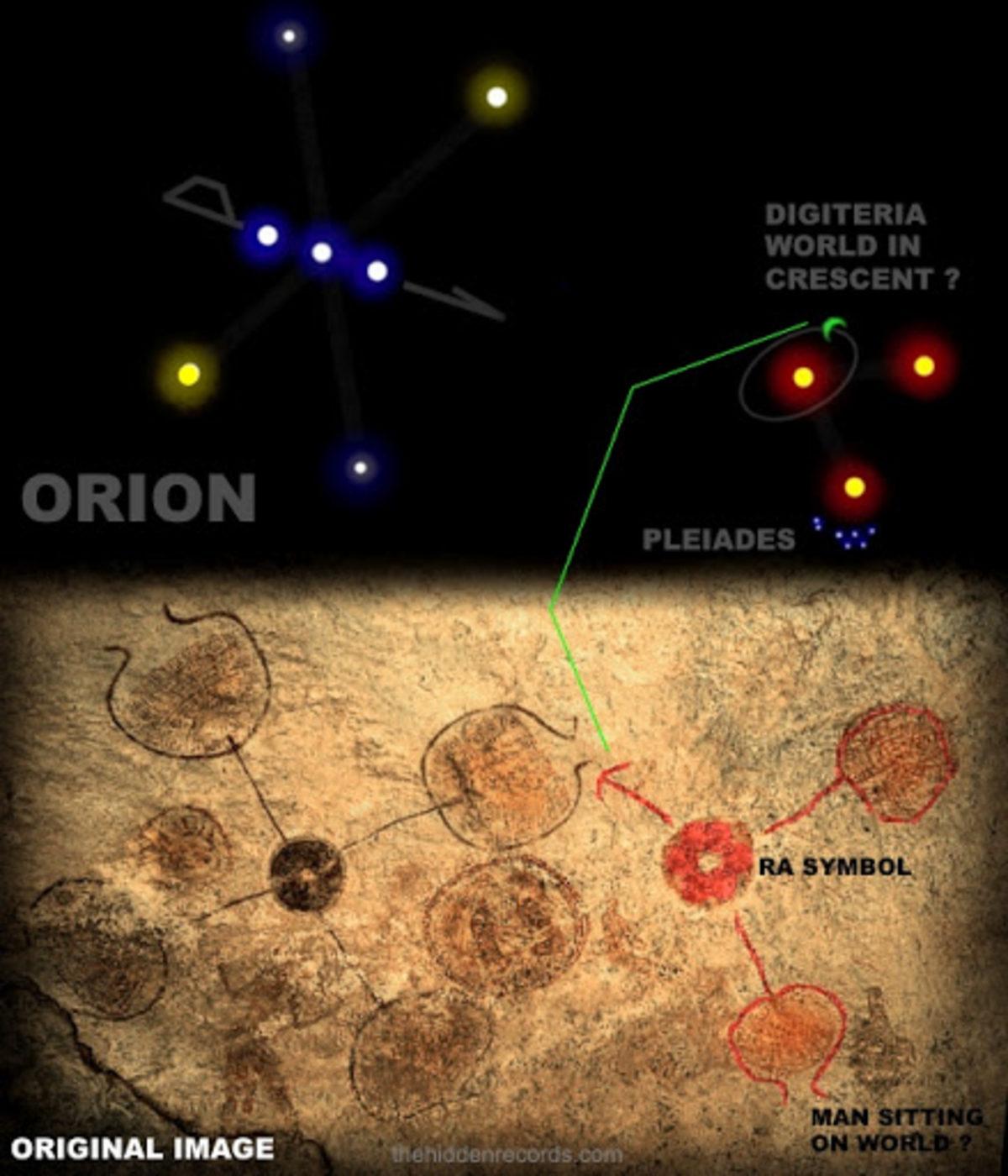 21. Yüzyıla Kadar Astronomi Bilgisi Modern Bilimle Yarışan Kabile: Dogonlar