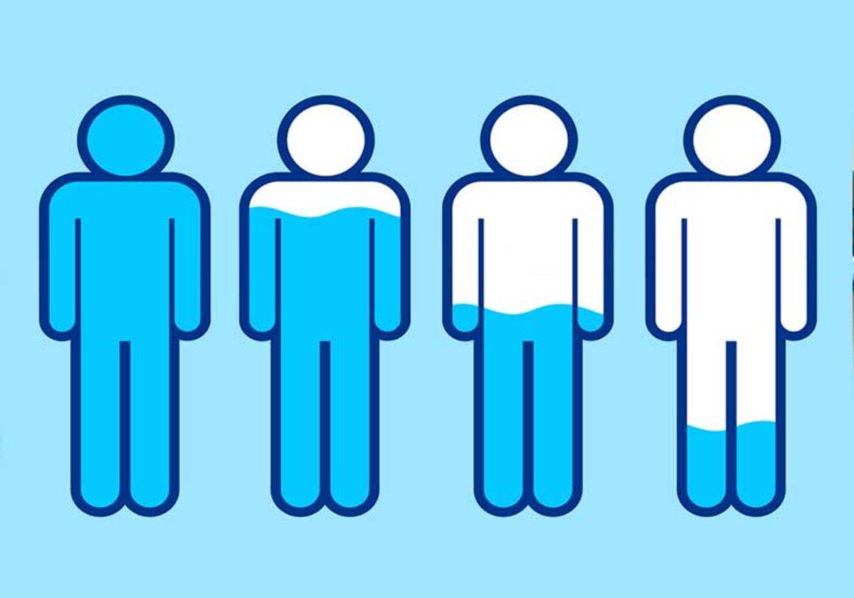 Yeterince Su İçip İçmediğinizi Nasıl Anlarsınız?