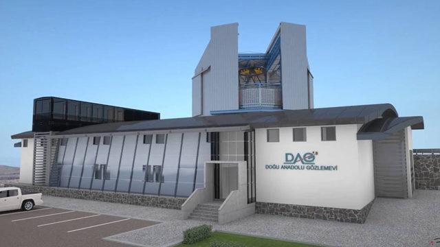 Doğu Anadolu Gözlemevi, Türkiye’nin Uzaya Bakan Gözü Olacak