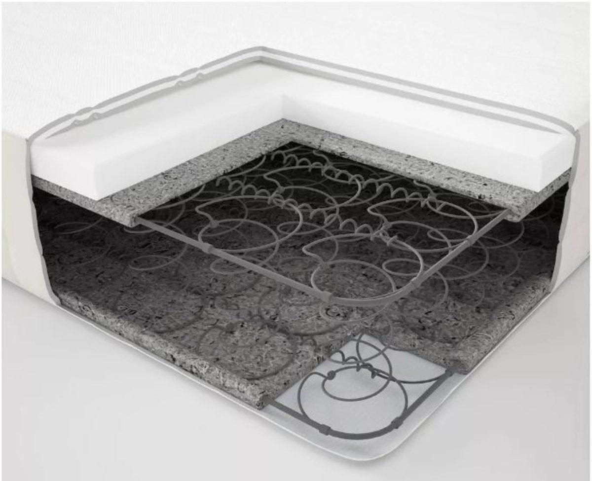 Köpük Destekli Yatakları Neden Ters Çevirmemeliyiz?