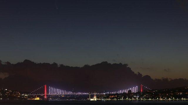 Neowise Kuyruklu Yıldızının Fotoğrafı Nasıl Yakalanır?