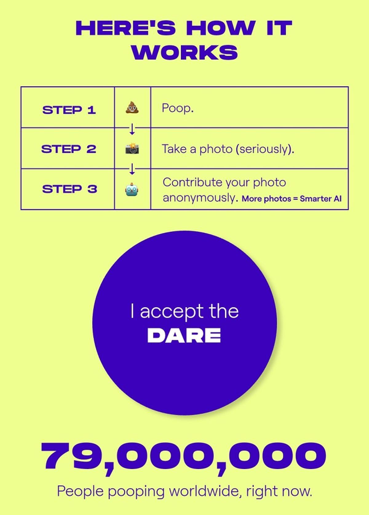 Dünyanın İlk ’Kaka’ Veritabanının Yardımınıza İhtiyacı Var