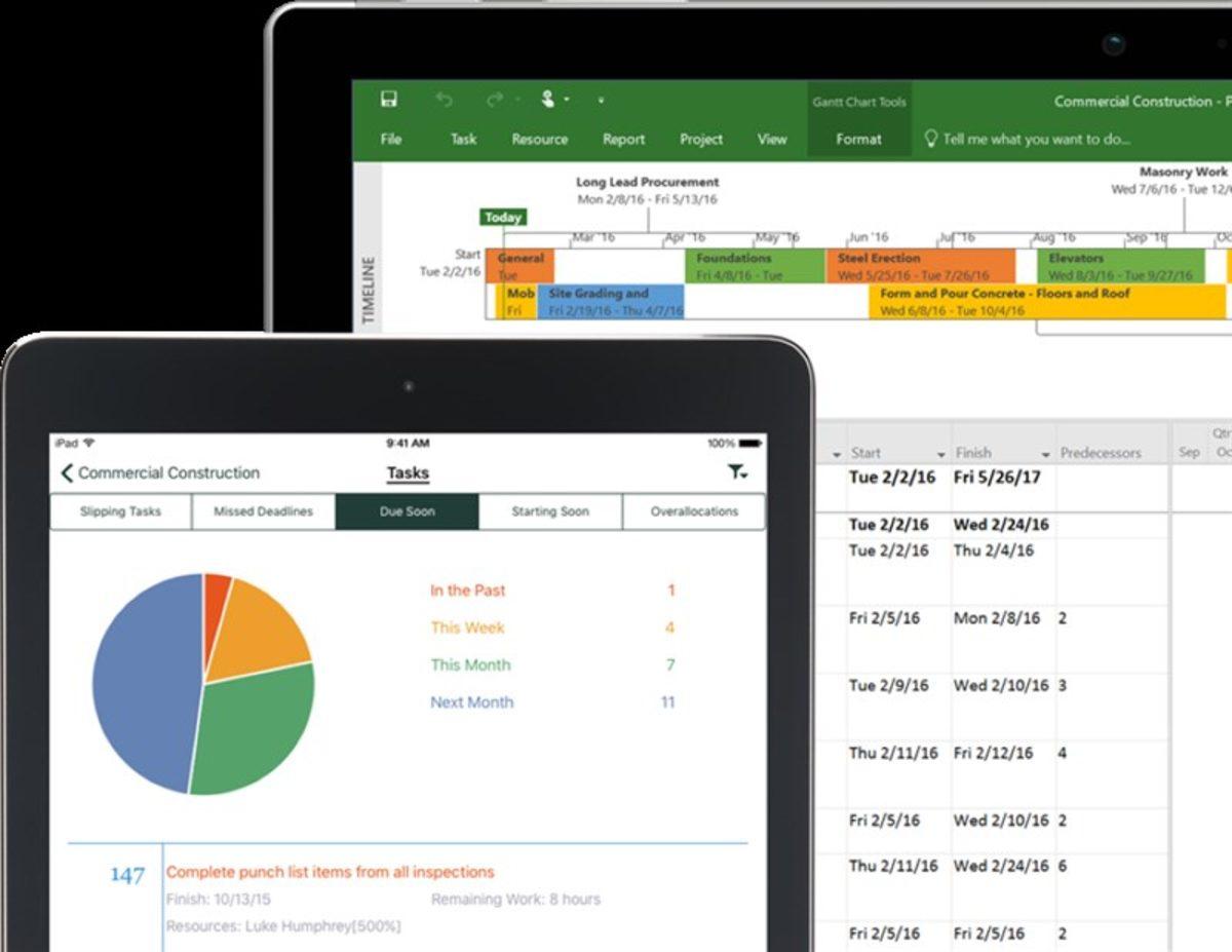 Microsoft Project’in Yeni Versiyonu, Dünya Genelinde Hizmete Sunuldu