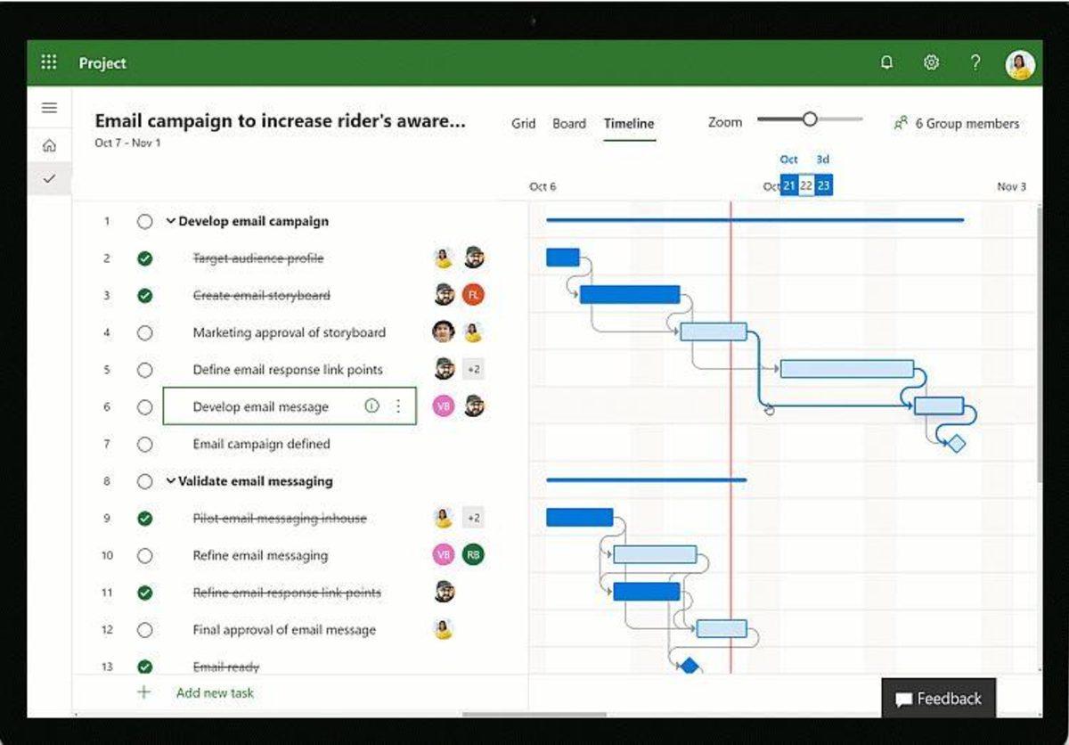 Microsoft Project’in Yeni Versiyonu, Dünya Genelinde Hizmete Sunuldu