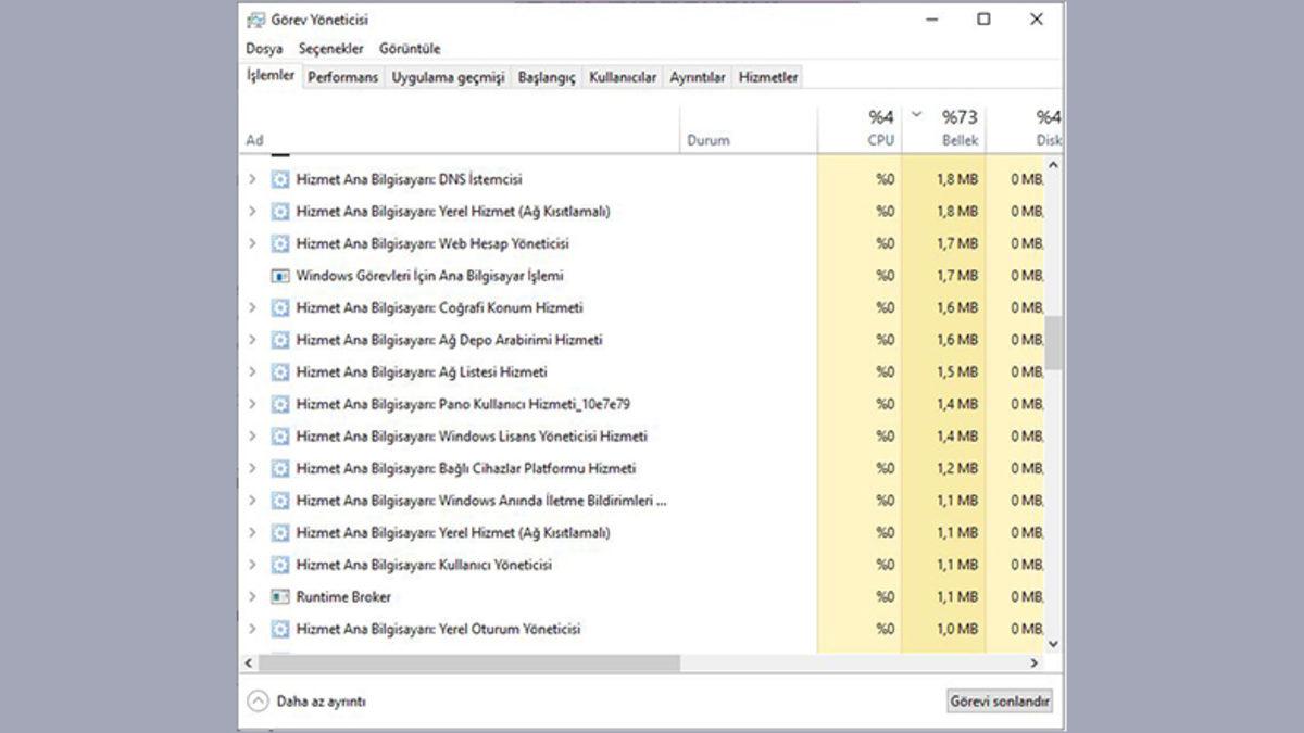 Görev Yöneticisindeki Svchost.exe Nedir, Ne İşe Yarar?