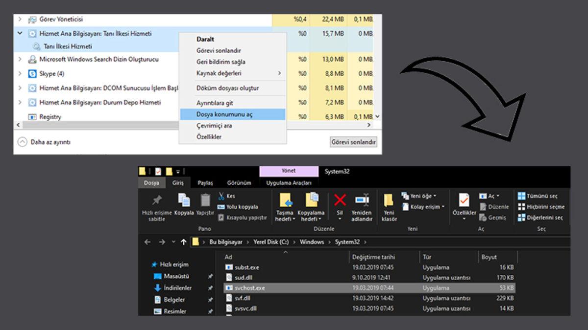 Görev Yöneticisindeki Svchost.exe Nedir, Ne İşe Yarar?