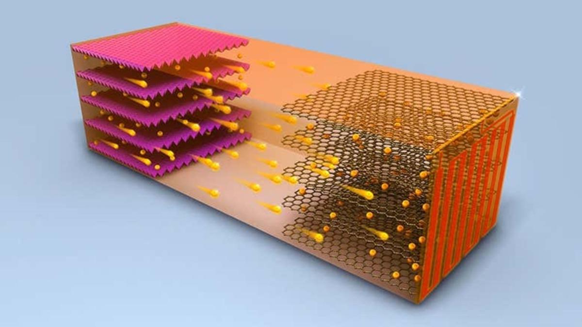 Elektrikli Otomobillerde Şarj Derdini Neredeyse Yok Edecek Pil Teknolojisi