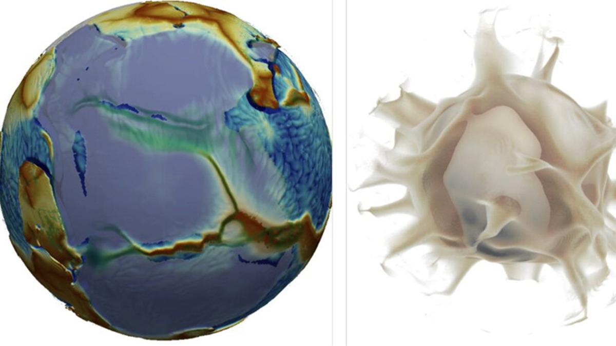 Dünyanın Yüzeyini Hareketlendiren Şey Nedir?