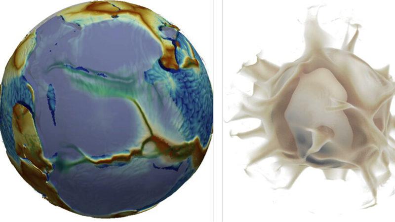 Dünyanın Yüzeyini Hareketlendiren Şey Nedir?