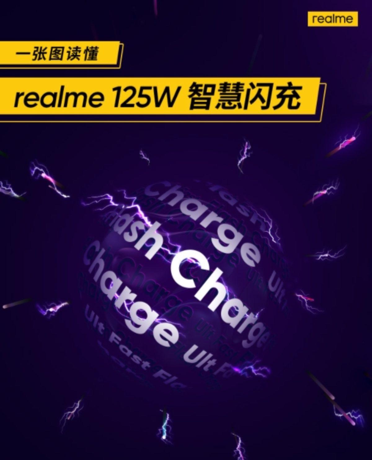 Realme, ’Şarjım Bitmiş’ Bahanesini Tarihe Gömecek 125W Hızlı Şarj Teknolojisini Duyurdu